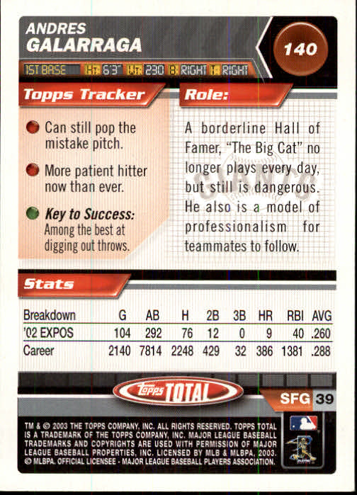 A9006- 2003 Topps Total Baseball Card #s 1-250 -You Pick- 15+ FREE US SHIP - Picture 446 of 480