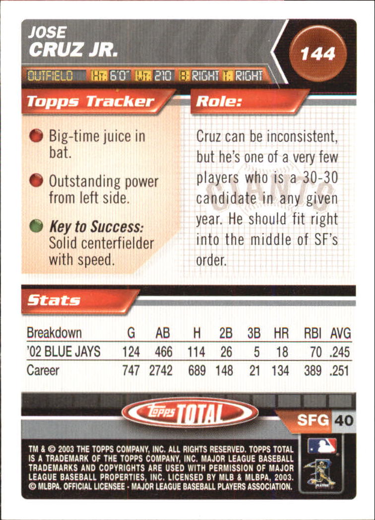 2003 Topps Total #144 Jose Cruz Jr. back image