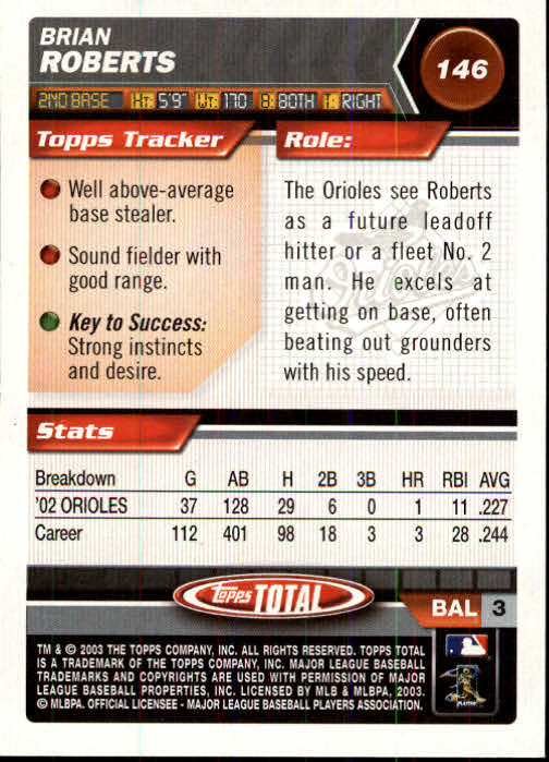 A9006- 2003 Topps Total Baseball Card #s 1-250 -You Pick- 15+ FREE US SHIP - Picture 251 of 480