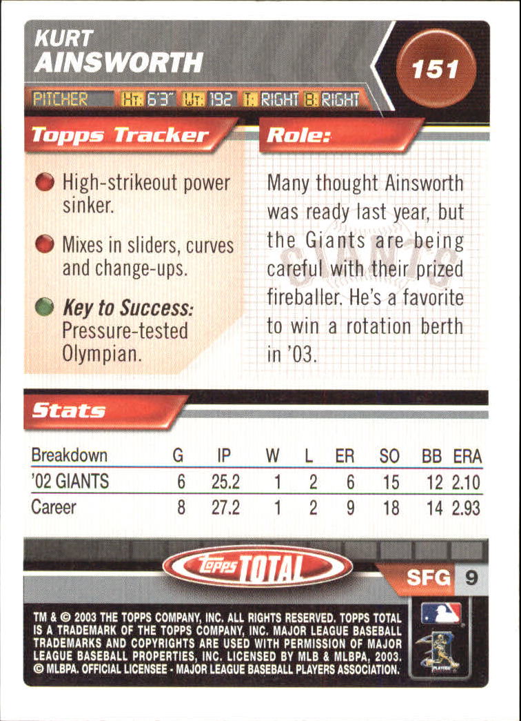 A9006- 2003 Topps Total Baseball Card #s 1-250 -You Pick- 15+ FREE US SHIP - Picture 259 of 480