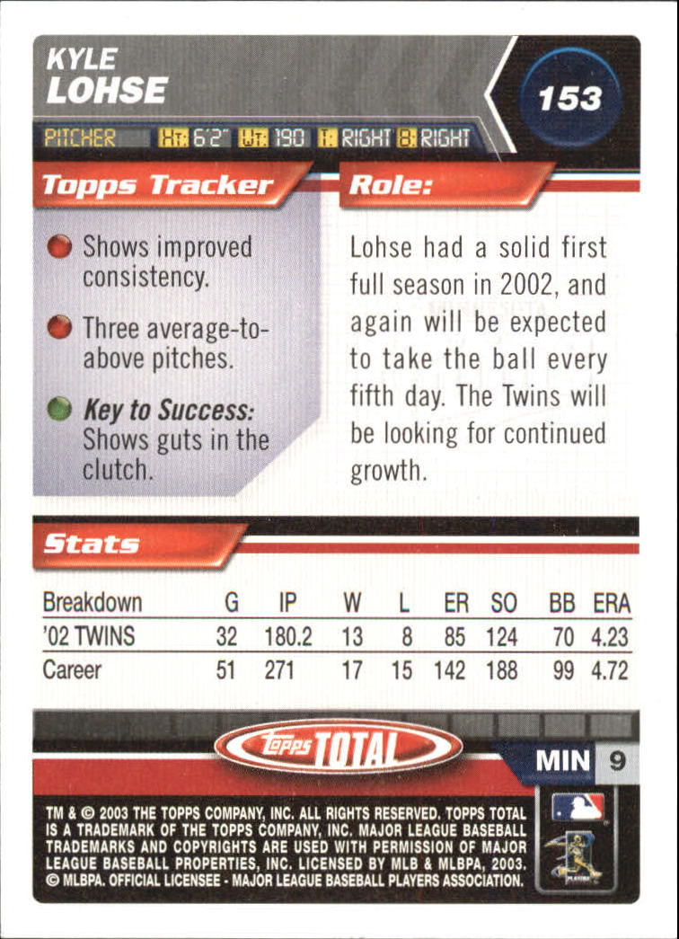 A9006- 2003 Topps Total Baseball Card #s 1-250 -You Pick- 15+ FREE US SHIP - Picture 263 of 480