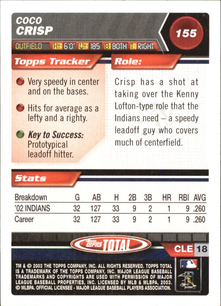 A9006- 2003 Topps Total Baseball Card #s 1-250 -You Pick- 15+ FREE US SHIP - Picture 267 of 480