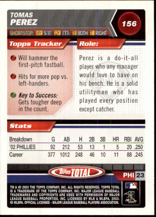 A9006- 2003 Topps Total Baseball Card #s 1-250 -You Pick- 15+ FREE US SHIP - Picture 269 of 480