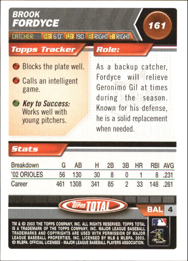 A9006- 2003 Topps Total Baseball Card #s 1-250 -You Pick- 15+ FREE US SHIP - Picture 277 of 480