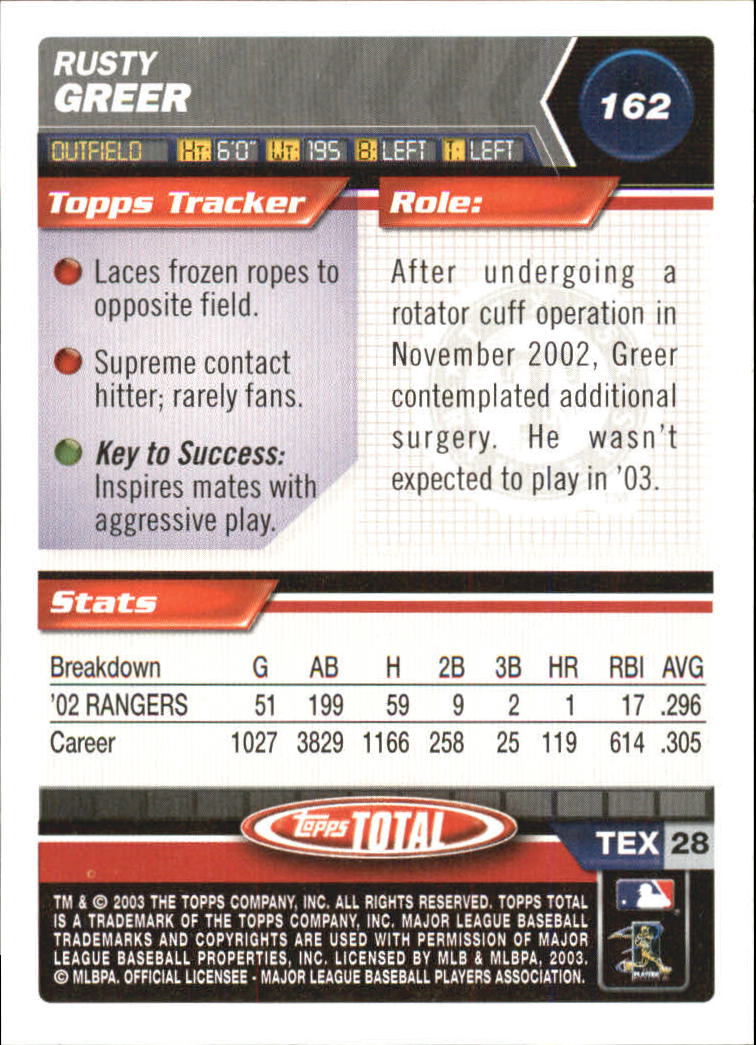 A9006- 2003 Topps Total Baseball Card #s 1-250 -You Pick- 15+ FREE US SHIP - Picture 279 of 480