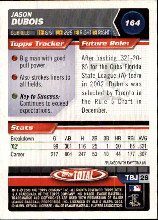 A9006- 2003 Topps Total Baseball Card #s 1-250 -You Pick- 15+ FREE US SHIP - Picture 283 of 480