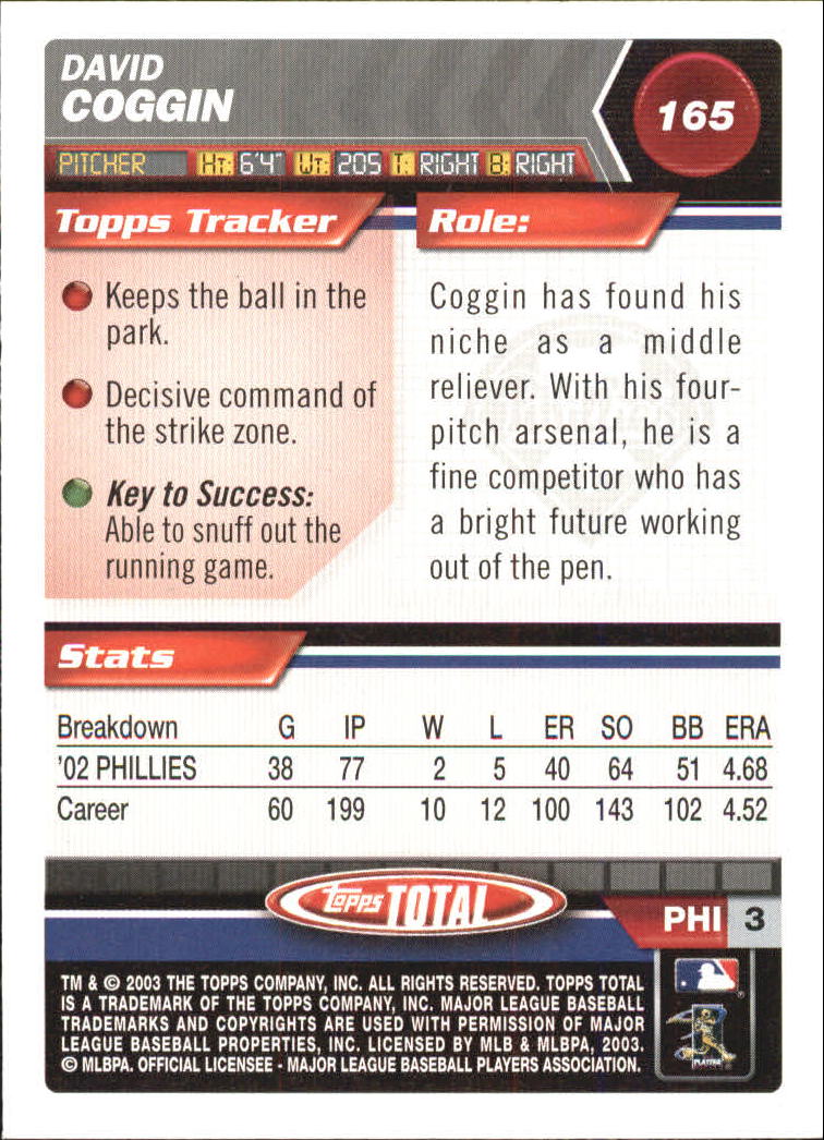 A9006- 2003 Topps Total Baseball Card #s 1-250 -You Pick- 15+ FREE US SHIP - Picture 285 of 480