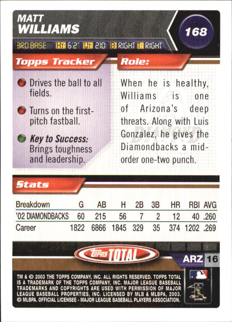 A9006- 2003 Topps Total Baseball Card #s 1-250 -You Pick- 15+ FREE US SHIP - Picture 291 of 480