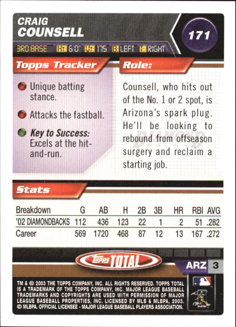 A9006- 2003 Topps Total Baseball Card #s 1-250 -You Pick- 15+ FREE US SHIP - Picture 297 of 480