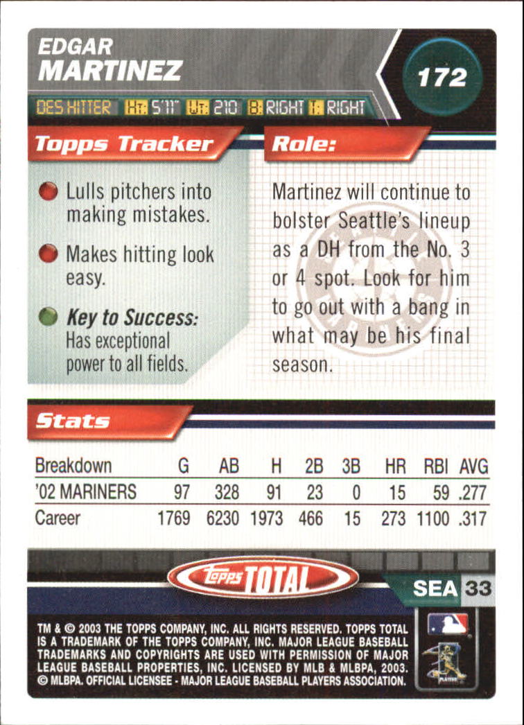 A9006- 2003 Topps Total Baseball Card #s 1-250 -You Pick- 15+ FREE US SHIP - Picture 452 of 480