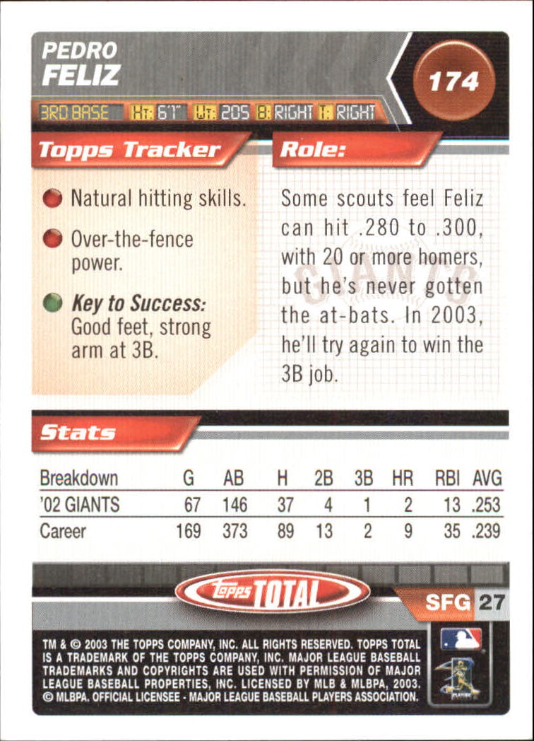 A9006- 2003 Topps Total Baseball Card #s 1-250 -You Pick- 15+ FREE US SHIP - Picture 299 of 480