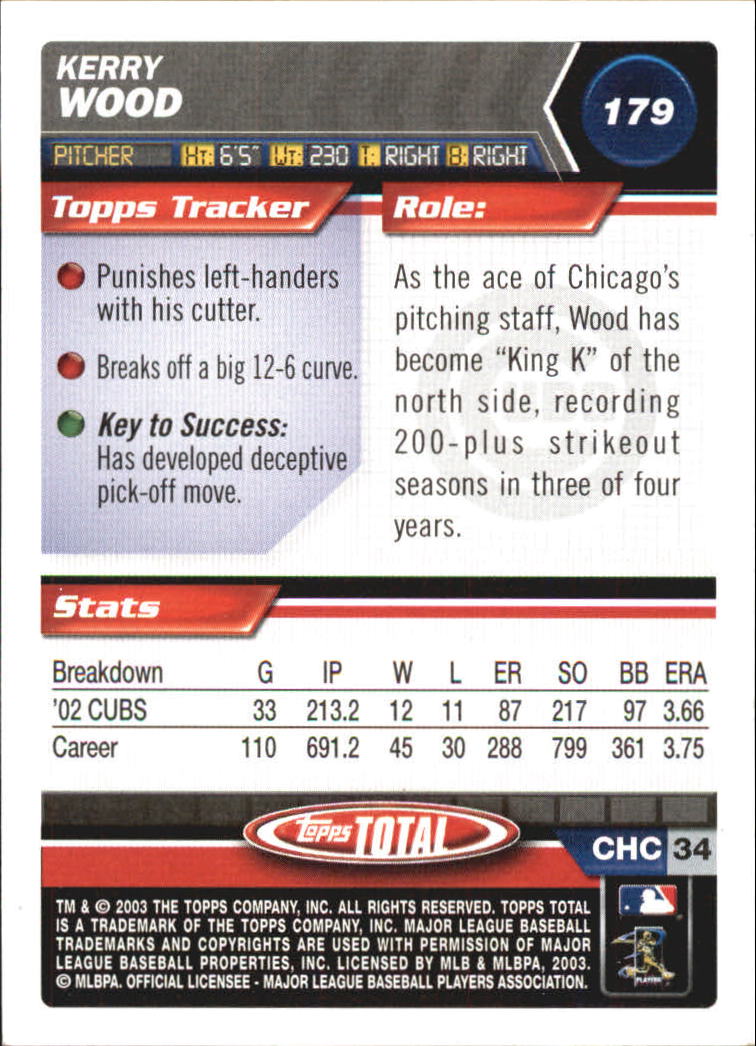 A9006- 2003 Topps Total Baseball Card #s 1-250 -You Pick- 15+ FREE US SHIP - Picture 307 of 480