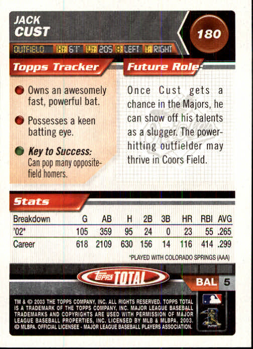 A9006- 2003 Topps Total Baseball Card #s 1-250 -You Pick- 15+ FREE US SHIP - Picture 309 of 480