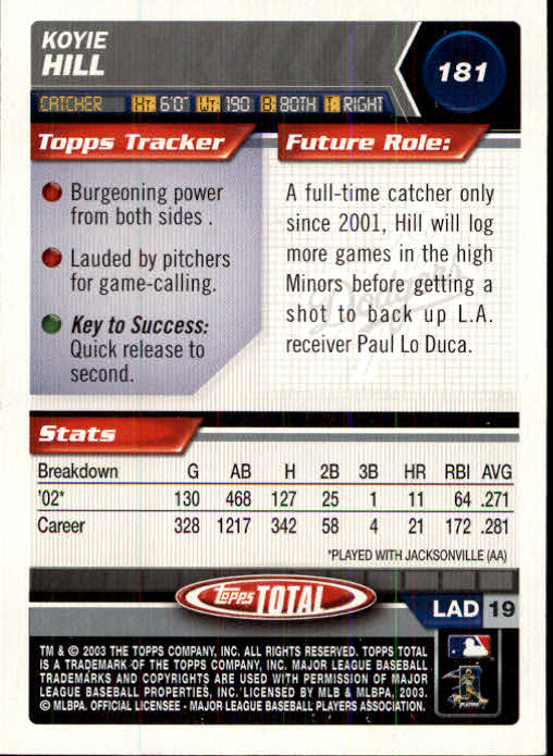 A9006- 2003 Topps Total Baseball Card #s 1-250 -You Pick- 15+ FREE US SHIP - Picture 311 of 480