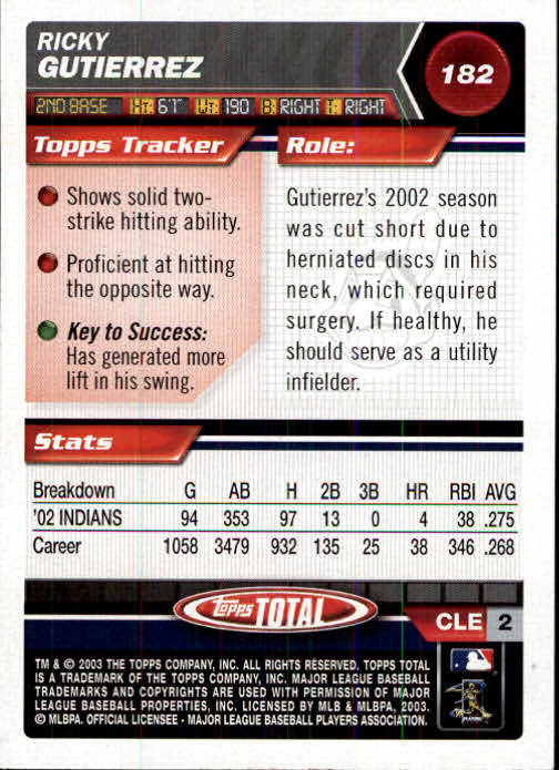 A9006- 2003 Topps Total Baseball Card #s 1-250 -You Pick- 15+ FREE US SHIP - Picture 313 of 480
