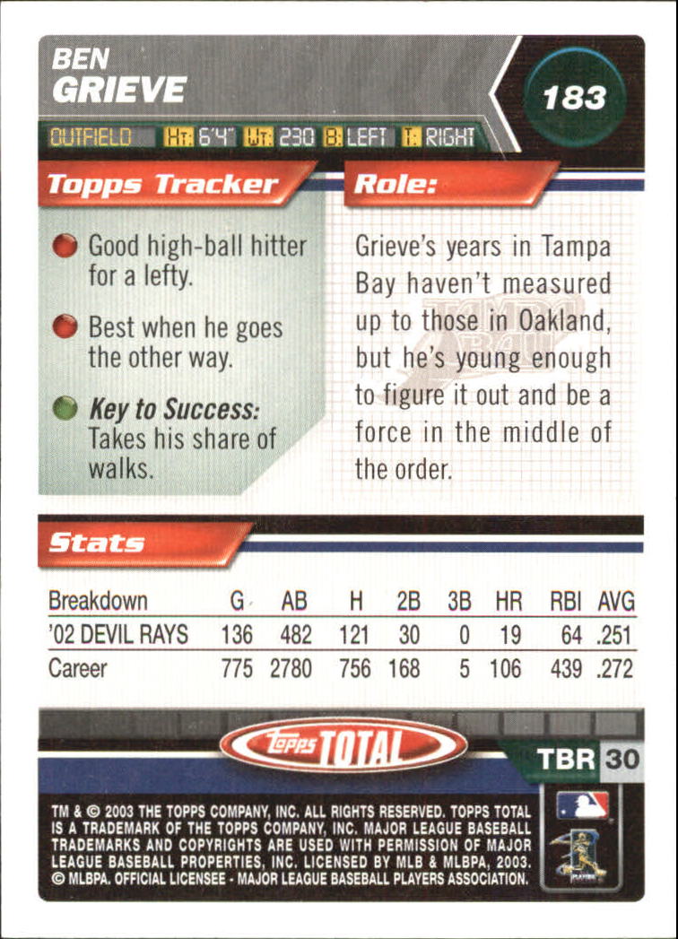 A9006- 2003 Topps Total Baseball Card #s 1-250 -You Pick- 15+ FREE US SHIP - Picture 315 of 480
