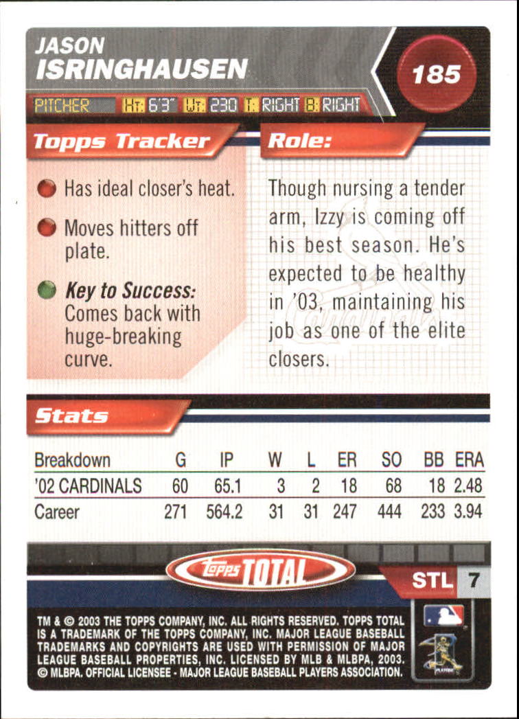 A9006- 2003 Topps Total Baseball Card #s 1-250 -You Pick- 15+ FREE US SHIP - Picture 317 of 480