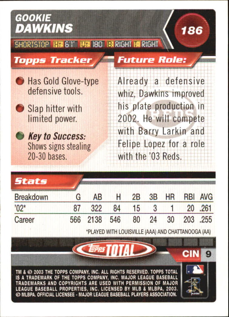 A9006- 2003 Topps Total Baseball Card #s 1-250 -You Pick- 15+ FREE US SHIP - Picture 319 of 480