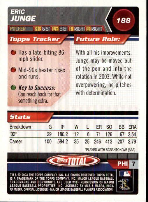 A9006- 2003 Topps Total Baseball Card #s 1-250 -You Pick- 15+ FREE US SHIP - Picture 321 of 480
