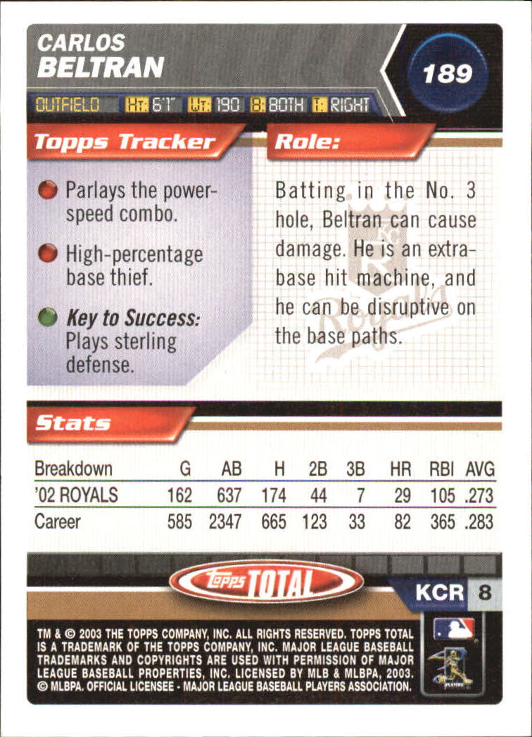 A9006- 2003 Topps Total Baseball Card #s 1-250 -You Pick- 15+ FREE US SHIP - Picture 456 of 480