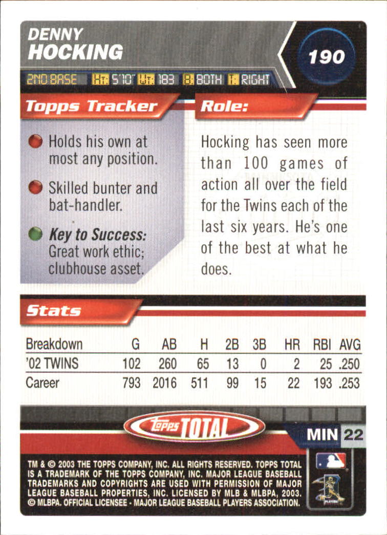 A9006- 2003 Topps Total Baseball Card #s 1-250 -You Pick- 15+ FREE US SHIP - Picture 323 of 480