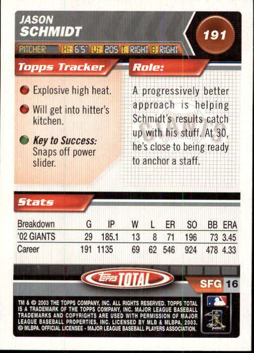 A9006- 2003 Topps Total Baseball Card #s 1-250 -You Pick- 15+ FREE US SHIP - Picture 325 of 480