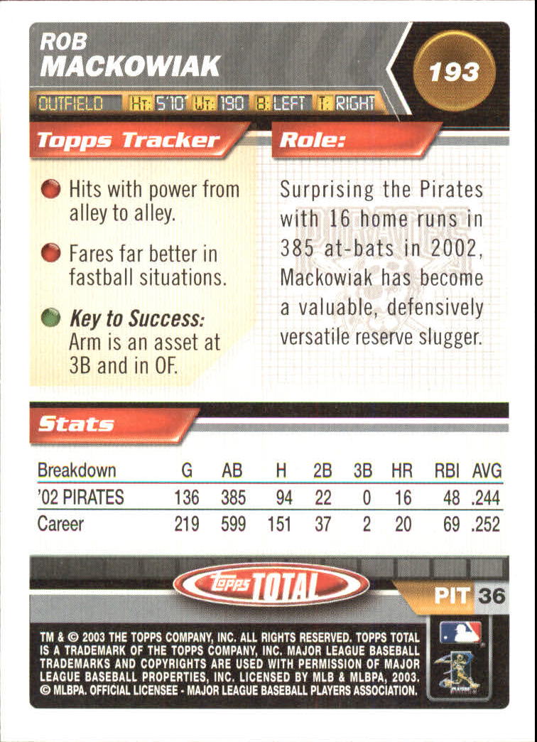 A9006- 2003 Topps Total Baseball Card #s 1-250 -You Pick- 15+ FREE US SHIP - Picture 329 of 480