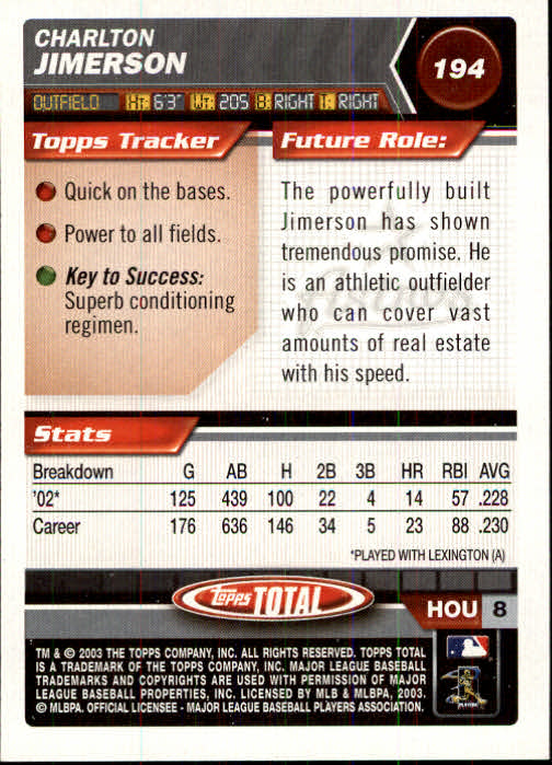 A9006- 2003 Topps Total Baseball Card #s 1-250 -You Pick- 15+ FREE US SHIP - Picture 466 of 480