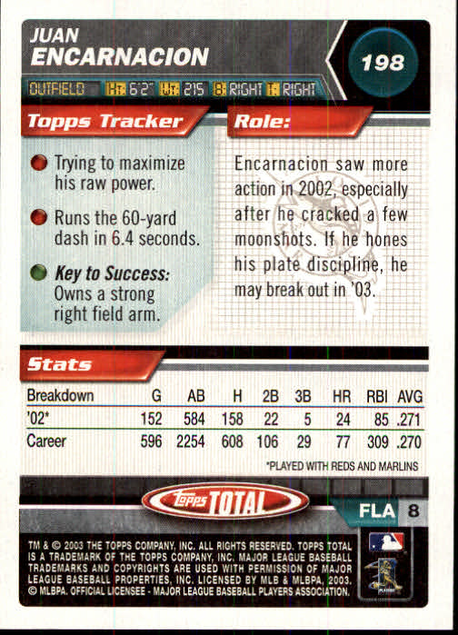 A9006- 2003 Topps Total Baseball Card #s 1-250 -You Pick- 15+ FREE US SHIP - Picture 337 of 480