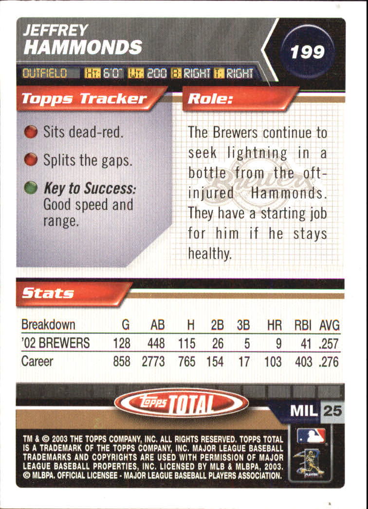 A9006- 2003 Topps Total Baseball Card #s 1-250 -You Pick- 15+ FREE US SHIP - Picture 339 of 480