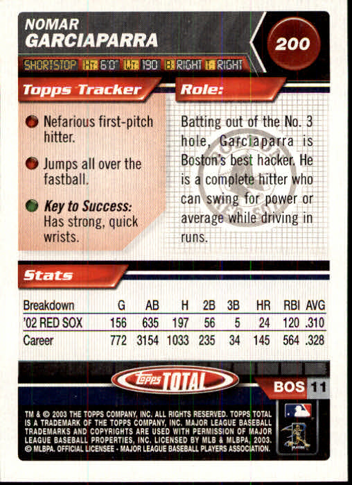 A9006- 2003 Topps Total Baseball Card #s 1-250 -You Pick- 15+ FREE US SHIP - Picture 458 of 480