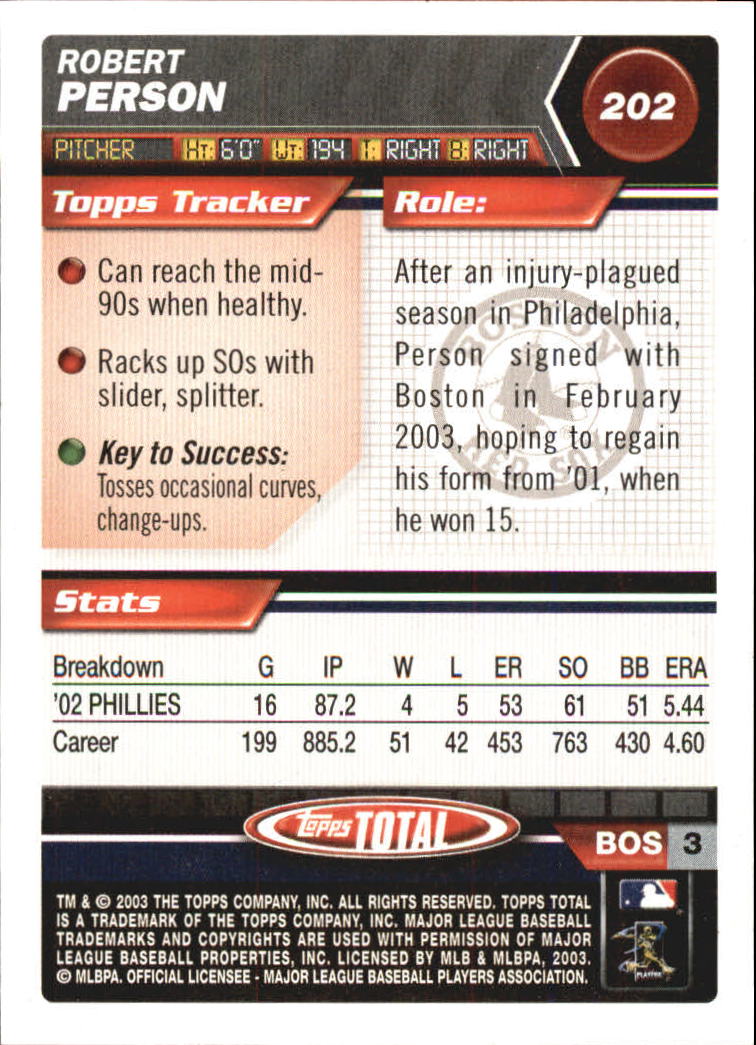 A9006- 2003 Topps Total Baseball Card #s 1-250 -You Pick- 15+ FREE US SHIP - Picture 343 of 480