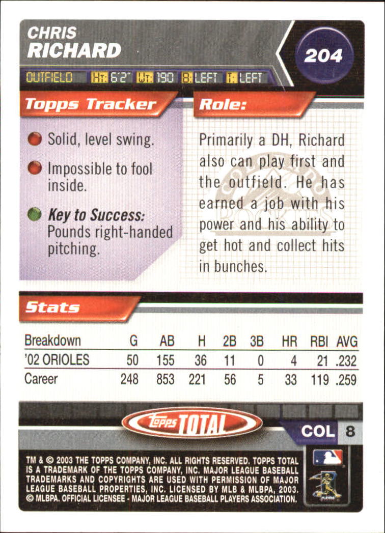 A9006- 2003 Topps Total Baseball Card #s 1-250 -You Pick- 15+ FREE US SHIP - Picture 347 of 480