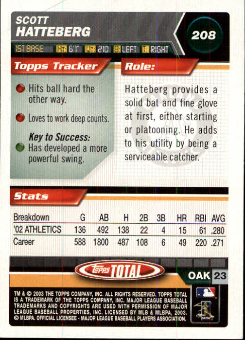 A9006- 2003 Topps Total Baseball Card #s 1-250 -You Pick- 15+ FREE US SHIP - Picture 355 of 480
