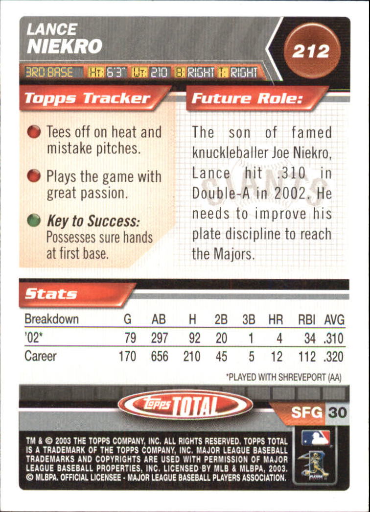 A9006- 2003 Topps Total Baseball Card #s 1-250 -You Pick- 15+ FREE US SHIP - Picture 361 of 480