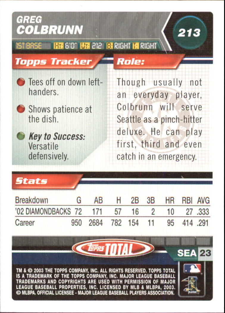 A9006- 2003 Topps Total Baseball Card #s 1-250 -You Pick- 15+ FREE US SHIP - Picture 363 of 480