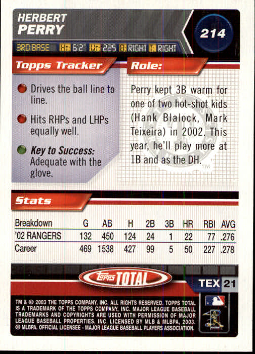 A9006- 2003 Topps Total Baseball Card #s 1-250 -You Pick- 15+ FREE US SHIP - Picture 365 of 480