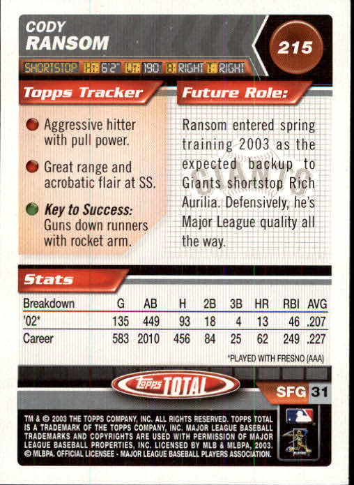 A9006- 2003 Topps Total Baseball Card #s 1-250 -You Pick- 15+ FREE US SHIP - Picture 367 of 480
