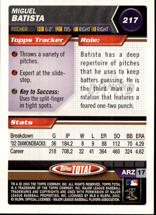 A9006- 2003 Topps Total Baseball Card #s 1-250 -You Pick- 15+ FREE US SHIP - Picture 369 of 480