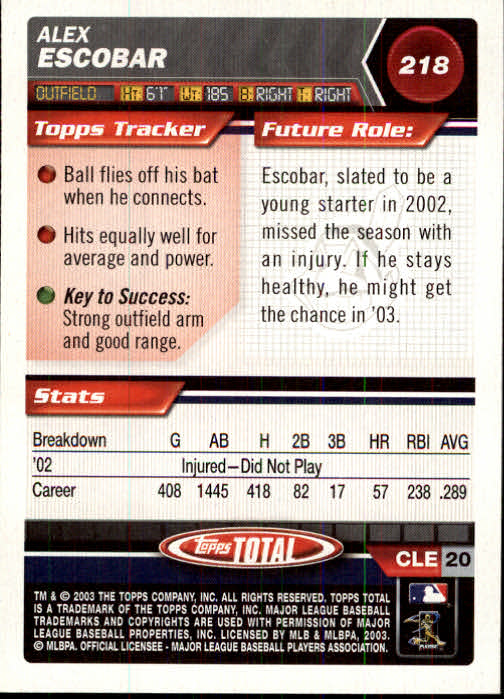 A9006- 2003 Topps Total Baseball Card #s 1-250 -You Pick- 15+ FREE US SHIP - Picture 371 of 480