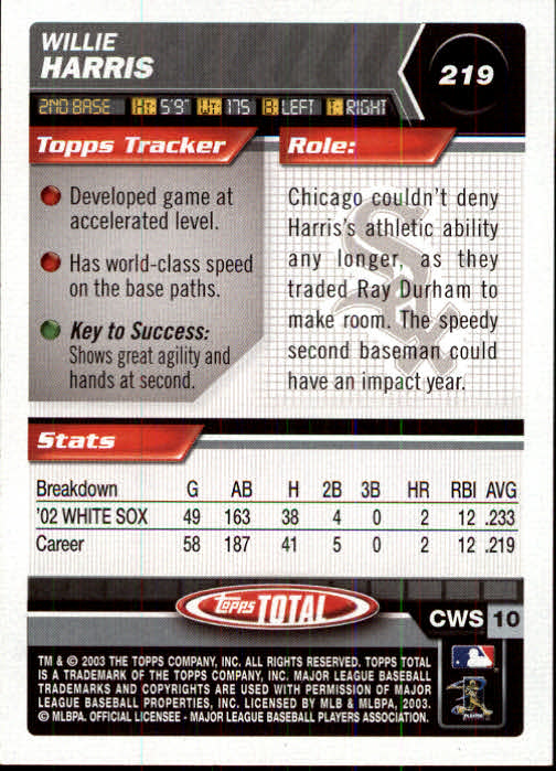 A9006- 2003 Topps Total Baseball Card #s 1-250 -You Pick- 15+ FREE US SHIP - Picture 373 of 480