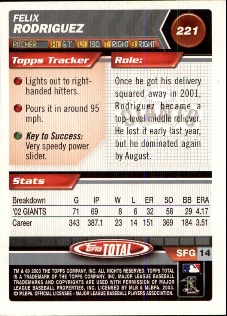 A9006- 2003 Topps Total Baseball Card #s 1-250 -You Pick- 15+ FREE US SHIP - Picture 377 of 480