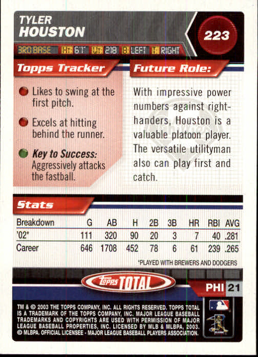 A9006- 2003 Topps Total Baseball Card #s 1-250 -You Pick- 15+ FREE US SHIP - Picture 381 of 480