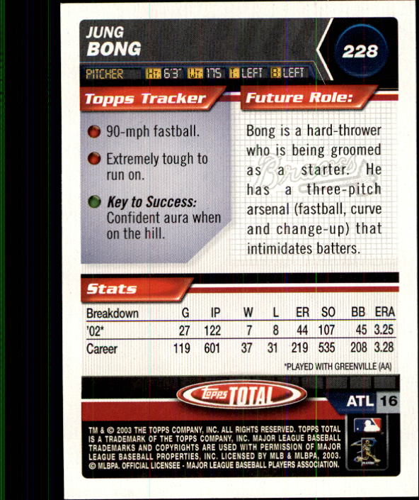 2003 Topps Total #228 Jung Bong back image