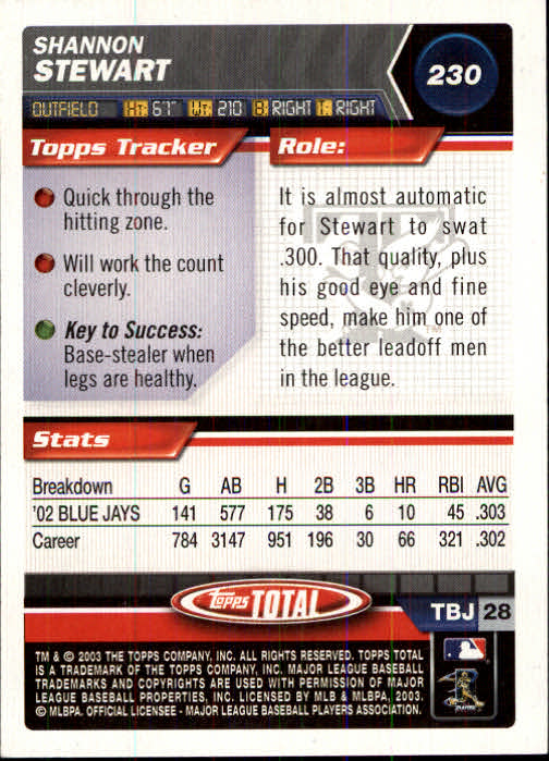 A9006- 2003 Topps Total Baseball Card #s 1-250 -You Pick- 15+ FREE US SHIP - Picture 395 of 480
