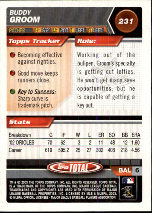 A9006- 2003 Topps Total Baseball Card #s 1-250 -You Pick- 15+ FREE US SHIP - Picture 397 of 480