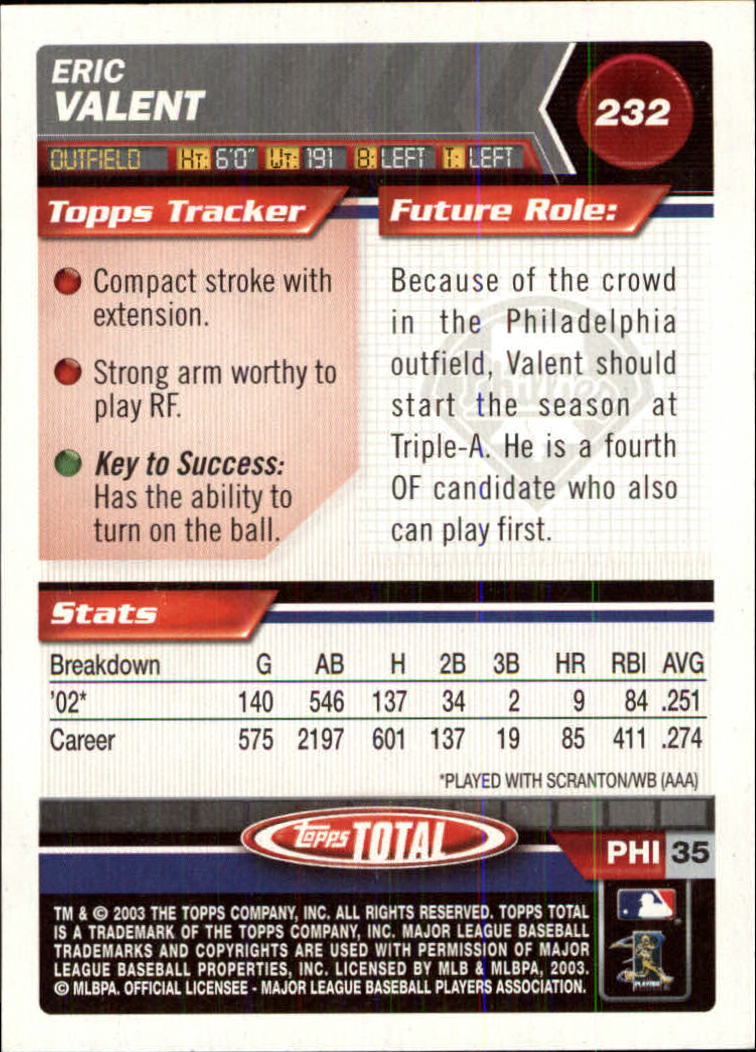A9006- 2003 Topps Total Baseball Card #s 1-250 -You Pick- 15+ FREE US SHIP - Picture 399 of 480