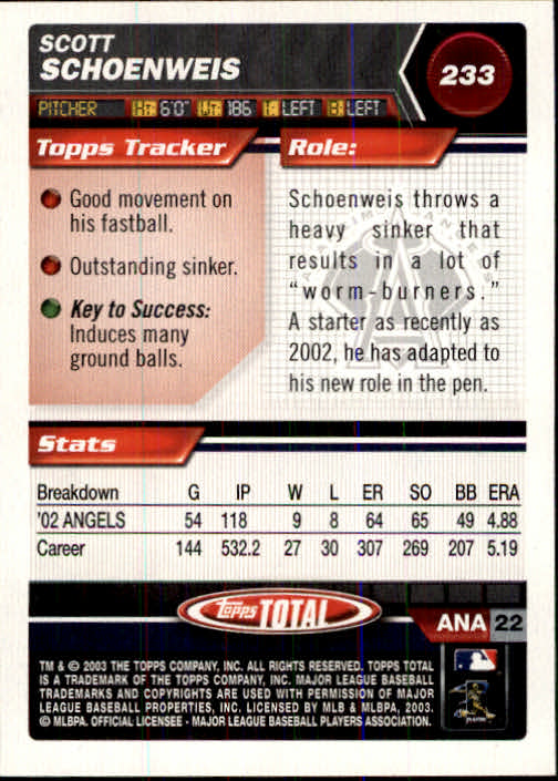 A9006- 2003 Topps Total Baseball Card #s 1-250 -You Pick- 15+ FREE US SHIP - Picture 401 of 480