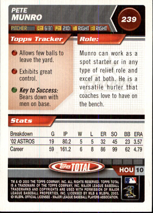 A9006- 2003 Topps Total Baseball Card #s 1-250 -You Pick- 15+ FREE US SHIP - Picture 411 of 480