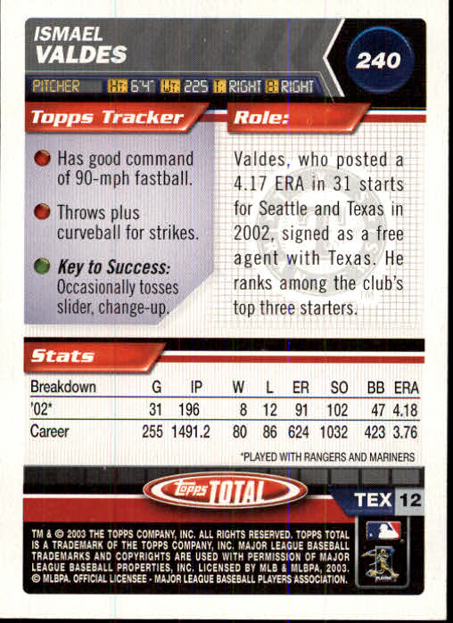 A9006- 2003 Topps Total Baseball Card #s 1-250 -You Pick- 15+ FREE US SHIP - Picture 413 of 480